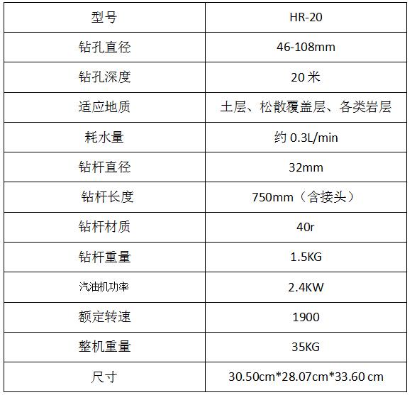 HR-20背包鉆機(jī)