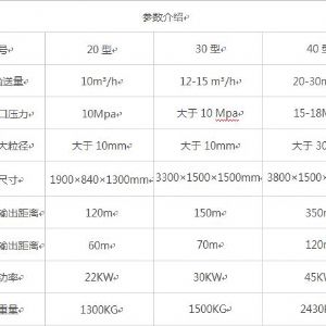 二次構造柱泵，砂漿泵二次構造柱泵源頭廠家